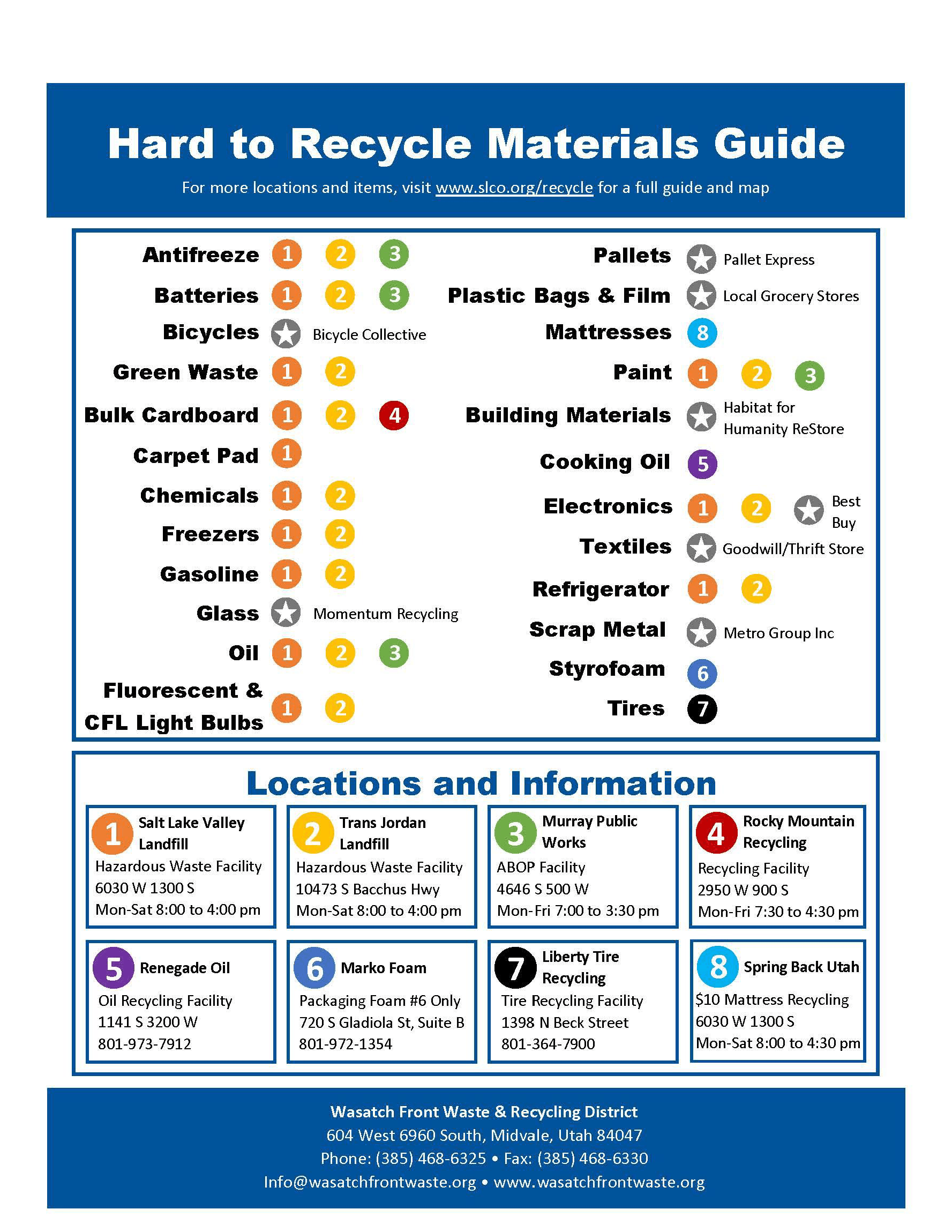 Recycling Guide_Page_2