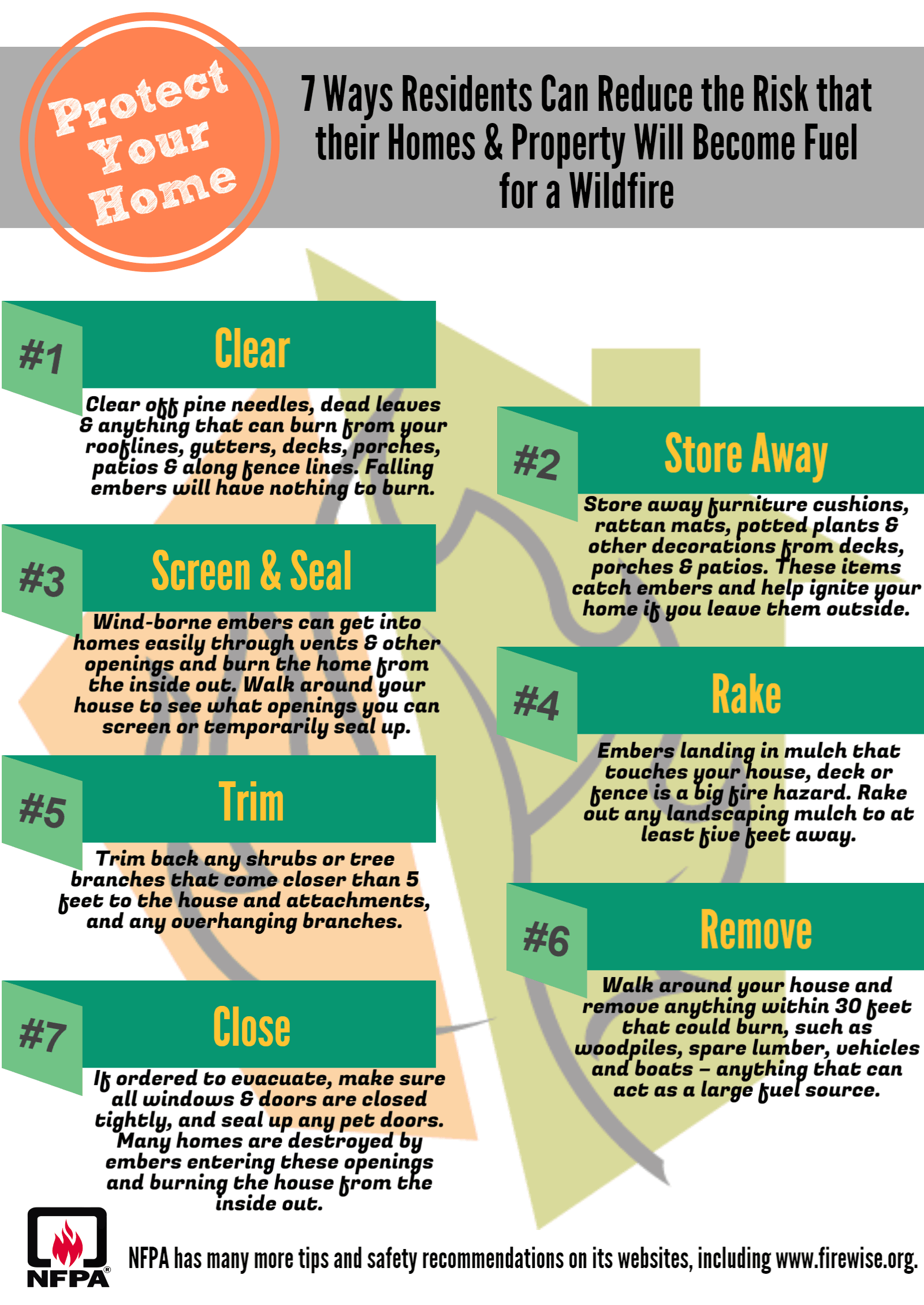 7 Firewise Tips infographic